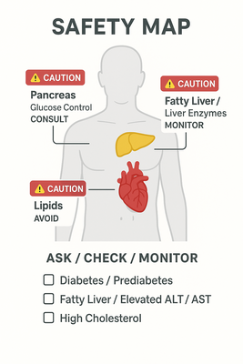 How to take CLA safely with an 8–12 week plan